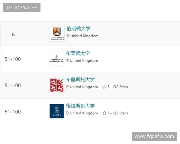 伯明翰俱乐部新赛季阵容调整及主教练战略规划揭晓 伯明翰俱乐部新赛季阵容调整及主教练战略规划揭晓