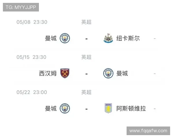 曼城官方最新动态聚焦球队战况与未来发展前景解析 曼城官方最新动态聚焦球队战况与未来发展前景解析