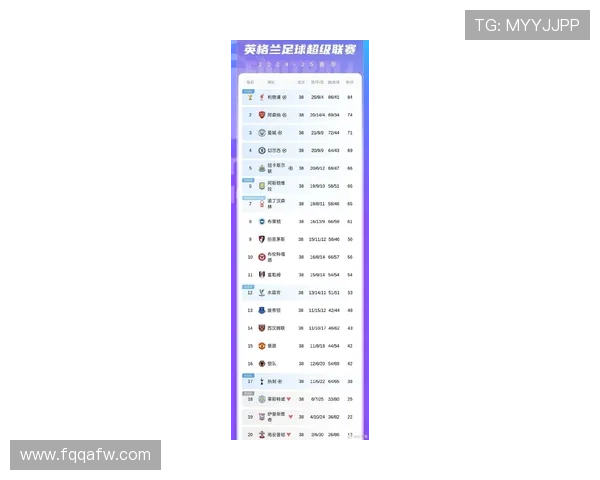 2025至2026赛季欧洲五大联赛全面解析豪门争霸格局与新星崛起 2025至2026赛季欧洲五大联赛全面解析豪门争霸格局与新星崛起