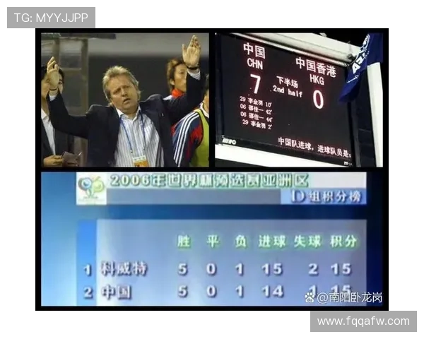 中国队世界杯预选赛完整赛程及预算分析助力备战全程详解 中国队世界杯预选赛完整赛程及预算分析助力备战全程详解