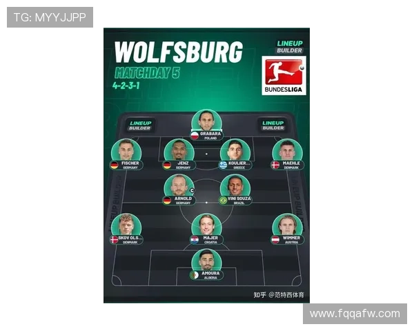 德甲球队最新阵容分析及战术布局全面解析 德甲球队最新阵容分析及战术布局全面解析