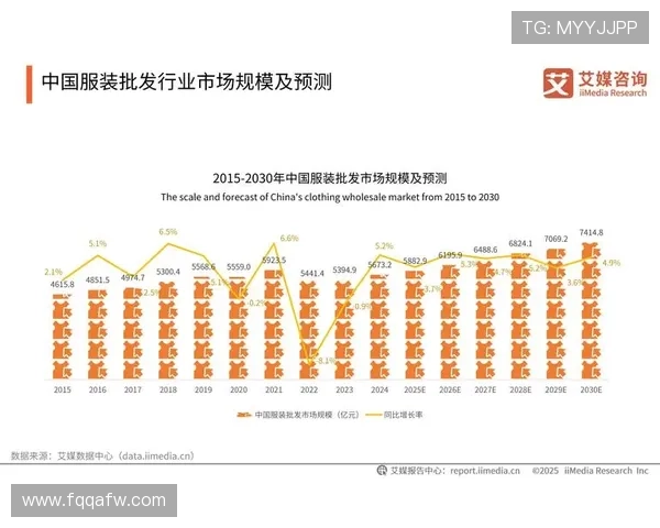 《2025全球电竞产业发展报告揭示新兴市场崛起与技术革新趋势》 《2025全球电竞产业发展报告揭示新兴市场崛起与技术革新趋势》