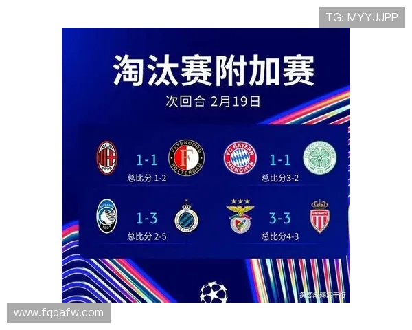 最新欧洲足球俱乐部实力综合排名揭晓展示豪门竞争格局与新兴势力崛起