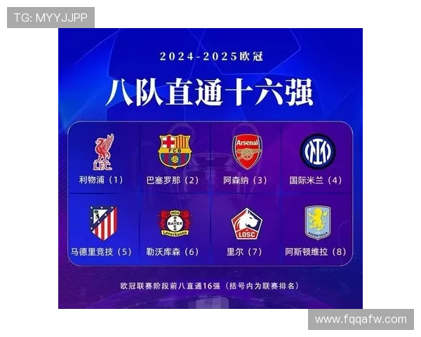 欧冠抽签即将开始 2025赛季欧洲冠军联赛抽签时间及相关安排揭秘