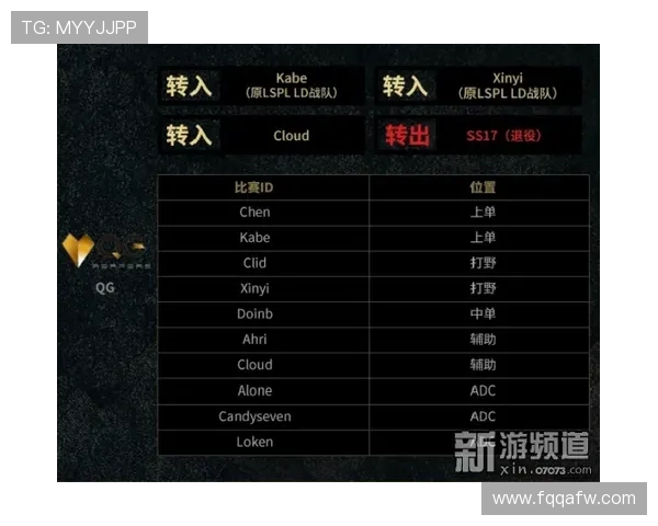 F1新赛季赛程公布 驾驶员阵容变动引发热议 竞争格局更加激烈 F1新赛季赛程公布 驾驶员阵容变动引发热议 竞争格局更加激烈