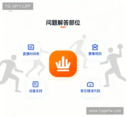 解答导航